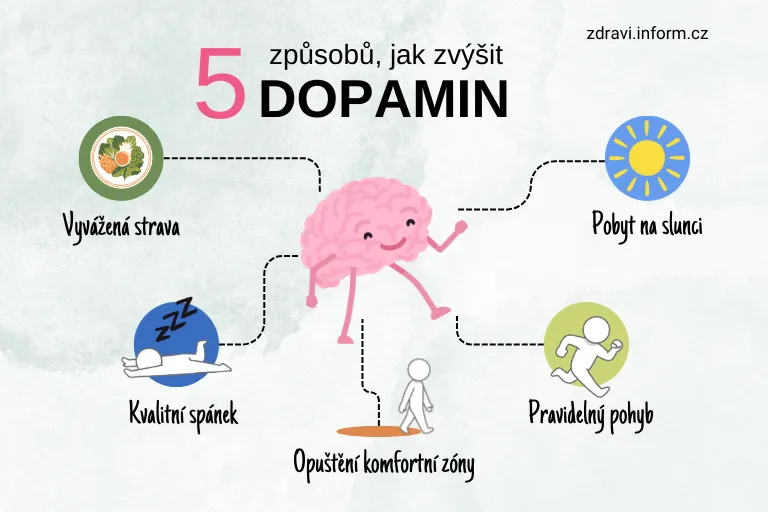 Jak zvýšit dopamin_Infografika